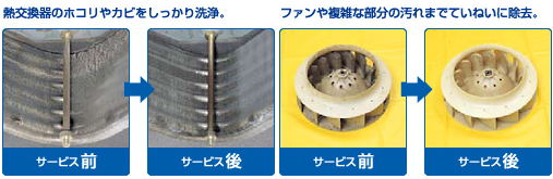 内部まですっきり、お掃除！