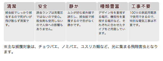 ダスキン捕虫器の特長