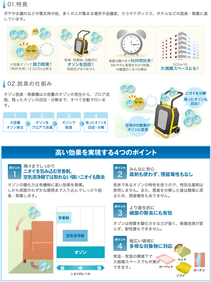 オゾン脱臭の特長と仕組み