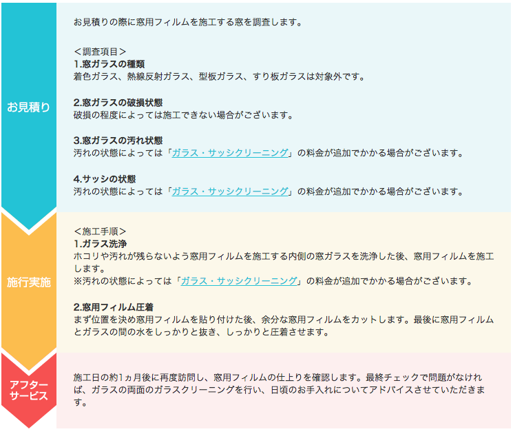 窓用フィルム施工サービスの流れ
