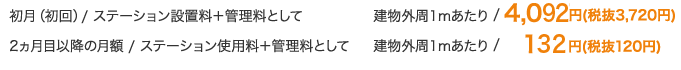 初期費用と月額料金